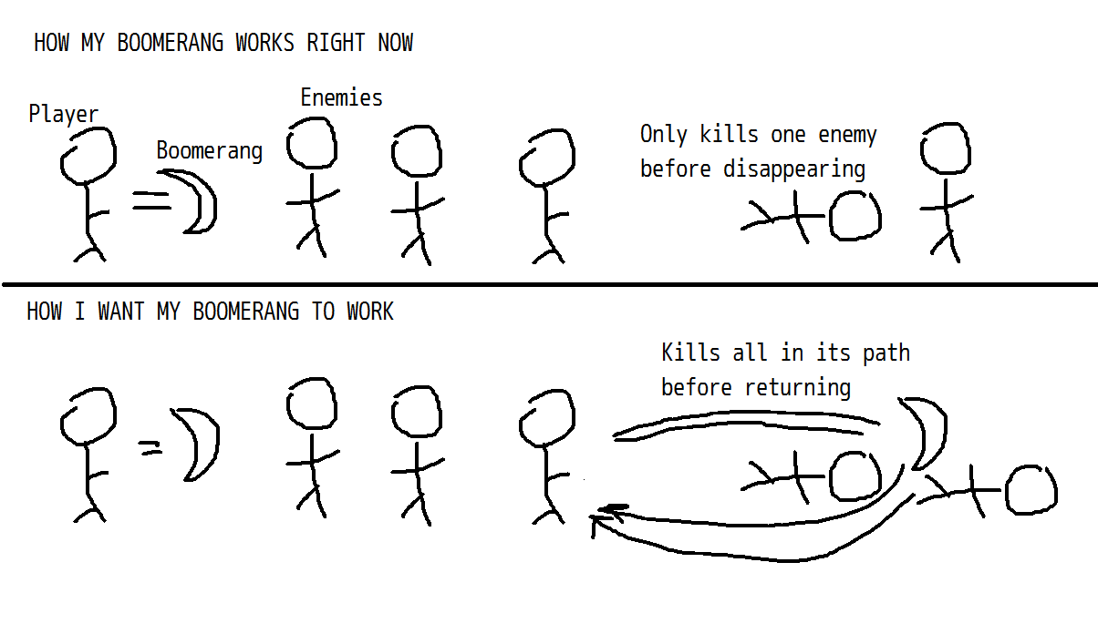 BOOMERANG.png BOOMERANG.png
