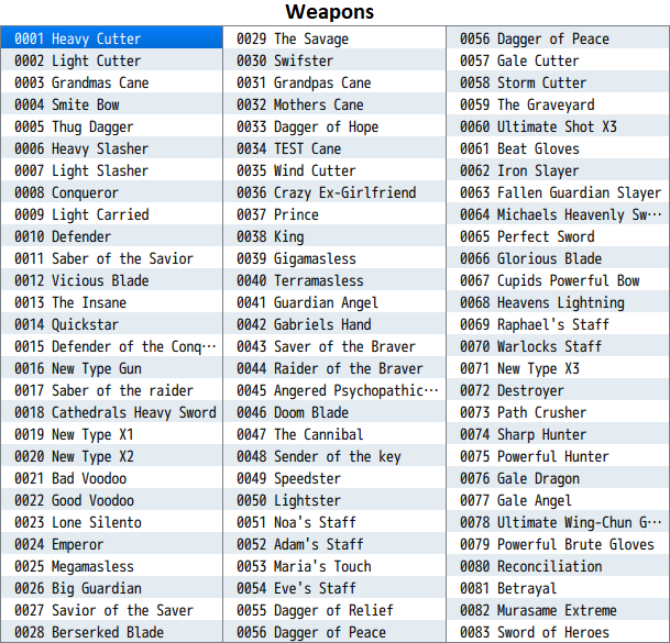 epweaponslist.png