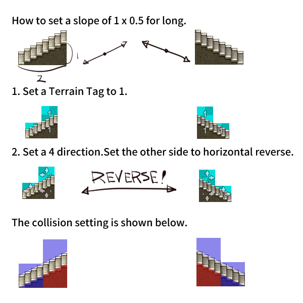 Ex2x1tileSetting.jpg