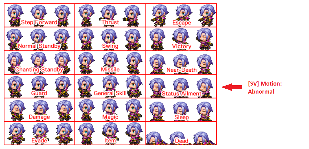 SV Actor Battler sprite positions.png