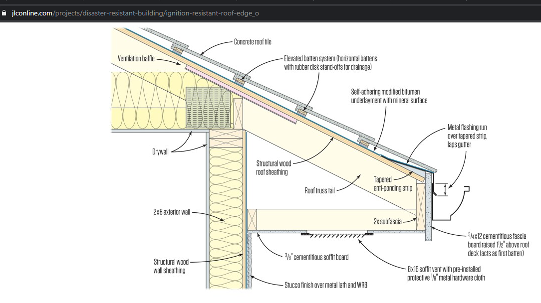 Roof Edge.png