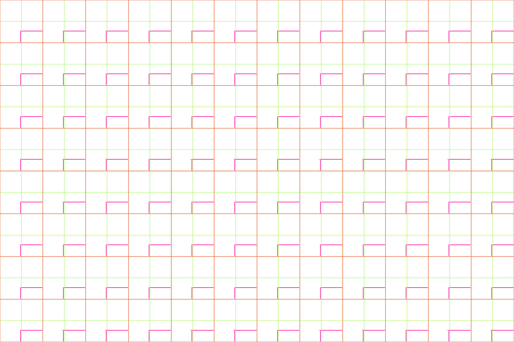 PinkNet Help Grid.png