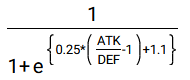Sigmoid Damage Reduction.PNG