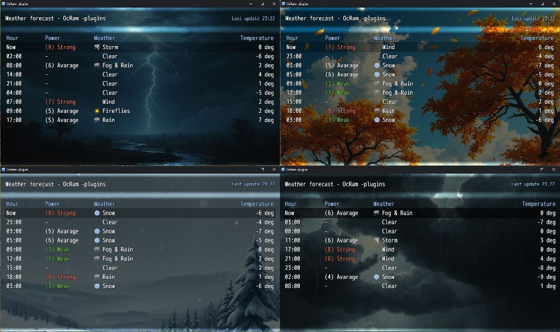 current_weather_bg.png