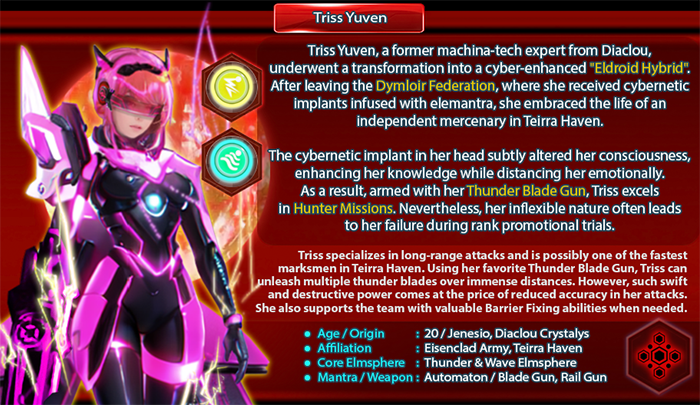 AV5_CharaProfileNEW03.png AV5_CharaProfileNEW03.png