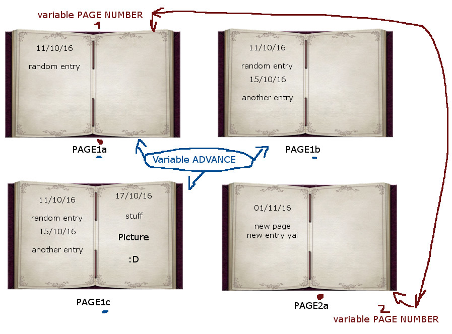 Page numbers.jpg