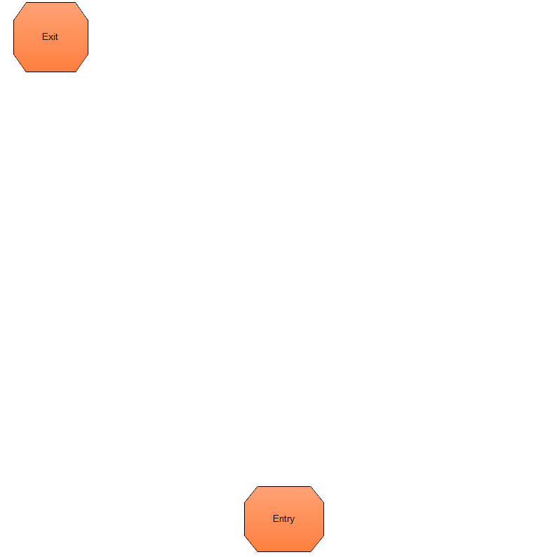 VFLD Step 1.png