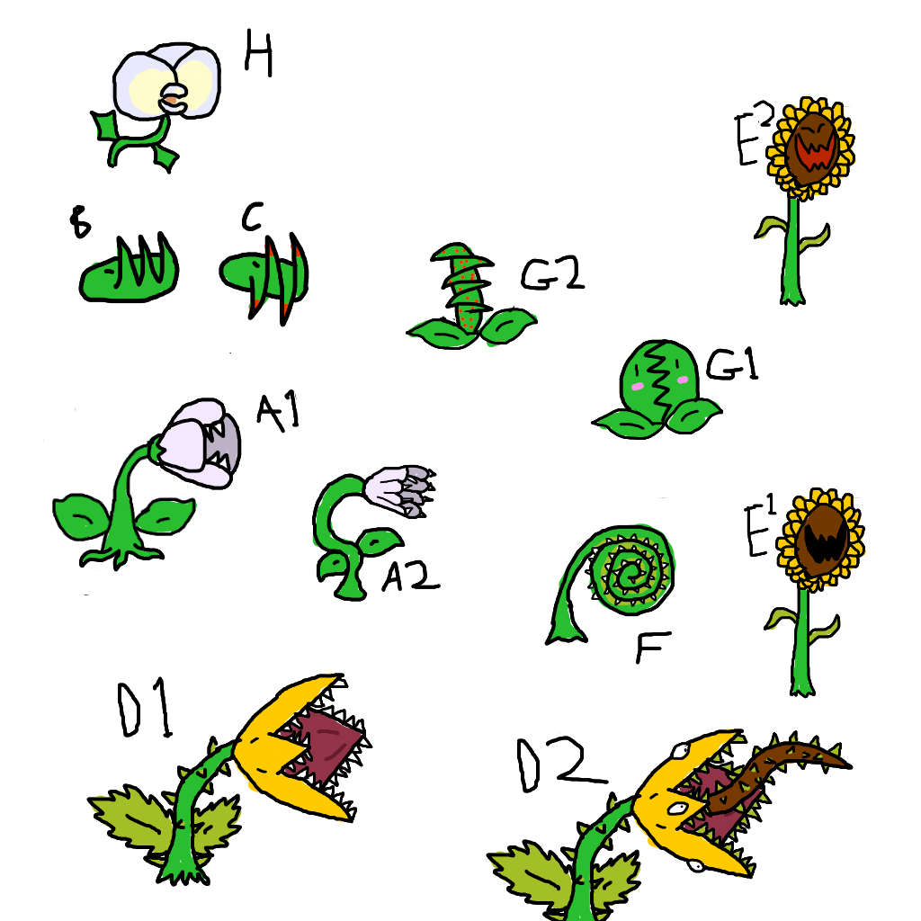 Man eating plant designs 2.png