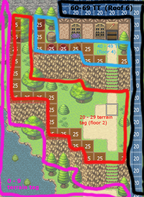 Region.png