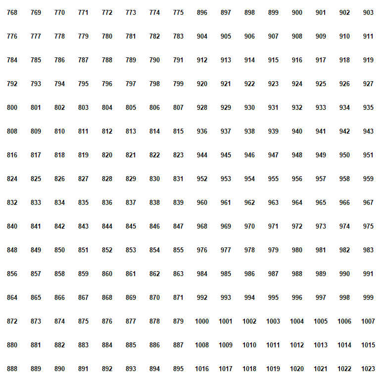 tilesheet E numbering sheet.png tilesheet E numbering sheet.png