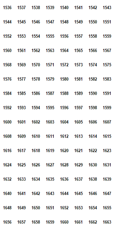 tilesheet A5 numbering sheet.png tilesheet A5 numbering sheet.png