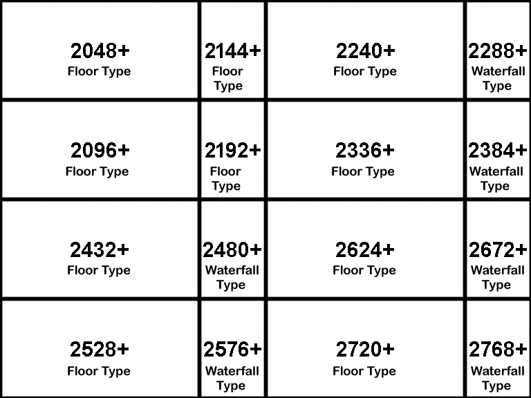 tilesheet A1 numbering sheet.png tilesheet A1 numbering sheet.png
