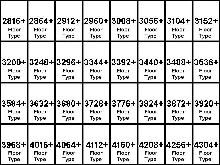 tilesheet A2 numbering sheet.png tilesheet A2 numbering sheet.png