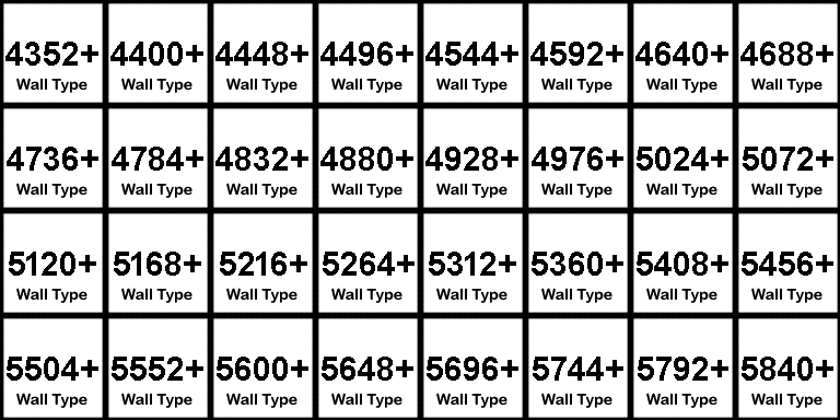 tilesheet A3 numbering sheet.png tilesheet A3 numbering sheet.png