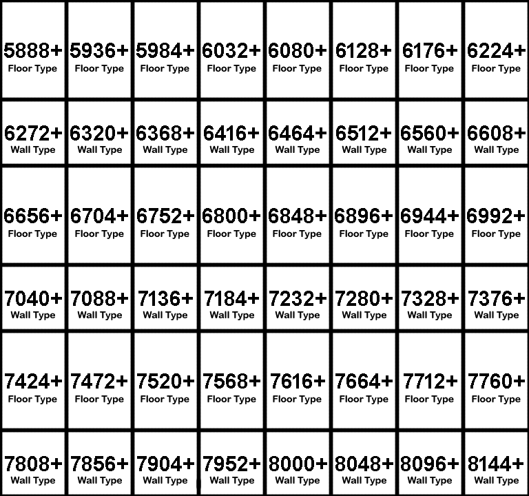 tilesheet A4 numbering sheet.png tilesheet A4 numbering sheet.png