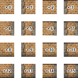 wall type autotile shapes.png wall type autotile shapes.png