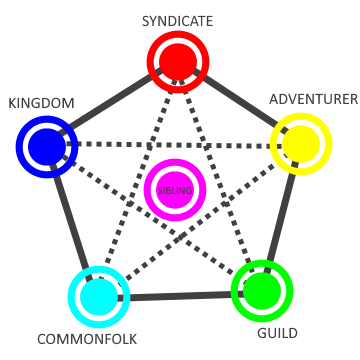 affiliation.png affiliation.png